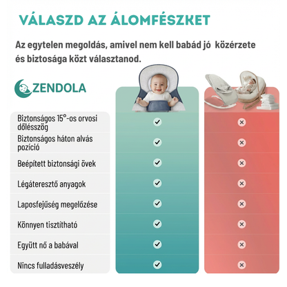 ZENDOLA Álomfészek